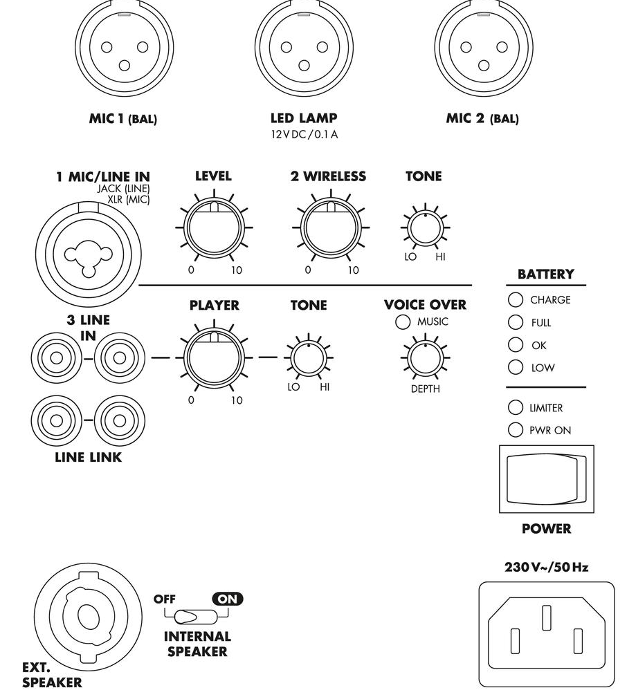Monacor Talerstol Basic