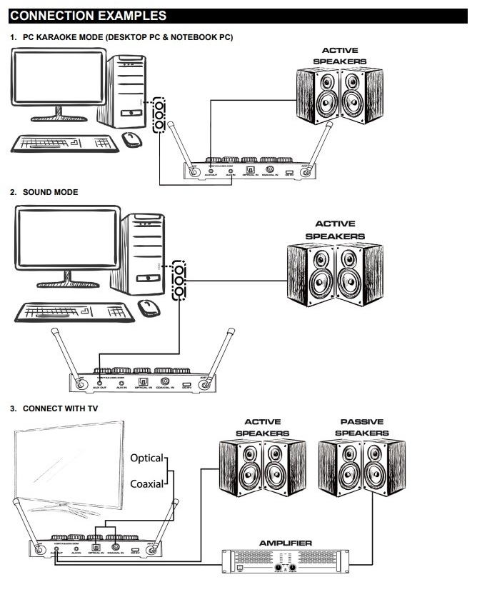 Vonyx AV510 Karaoke PRO