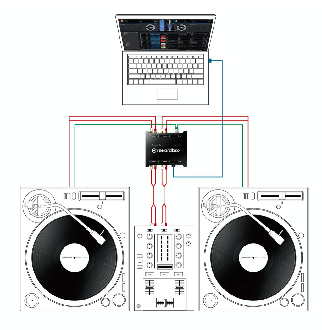 Pioneer DJ Interface 2