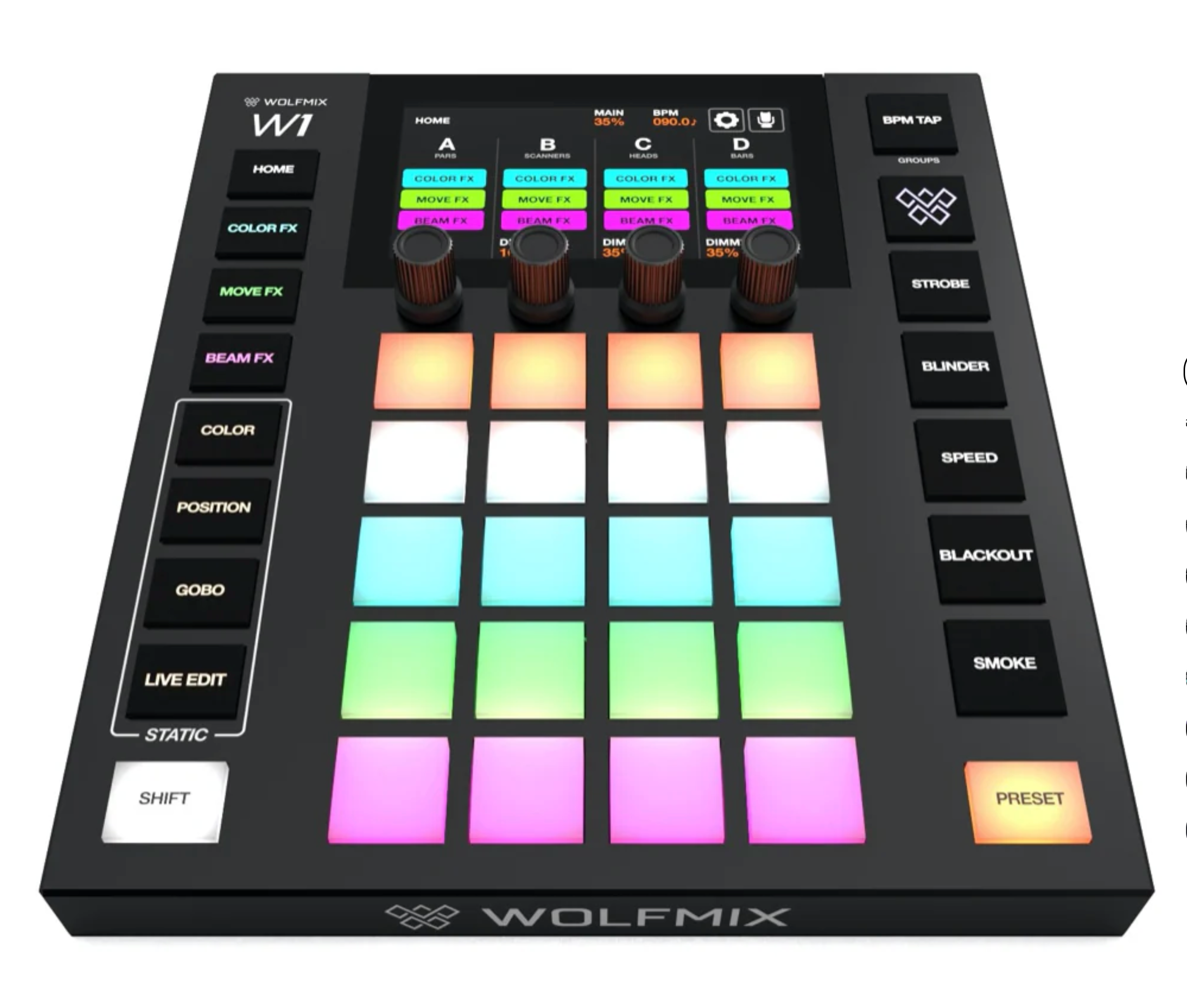 Utleie - Wolfmix