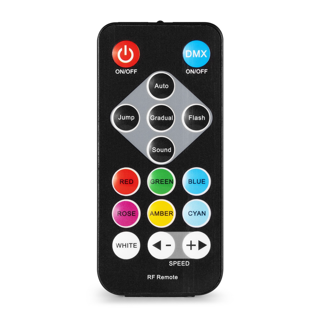 Fuzzix PLF20 Party Par DMX